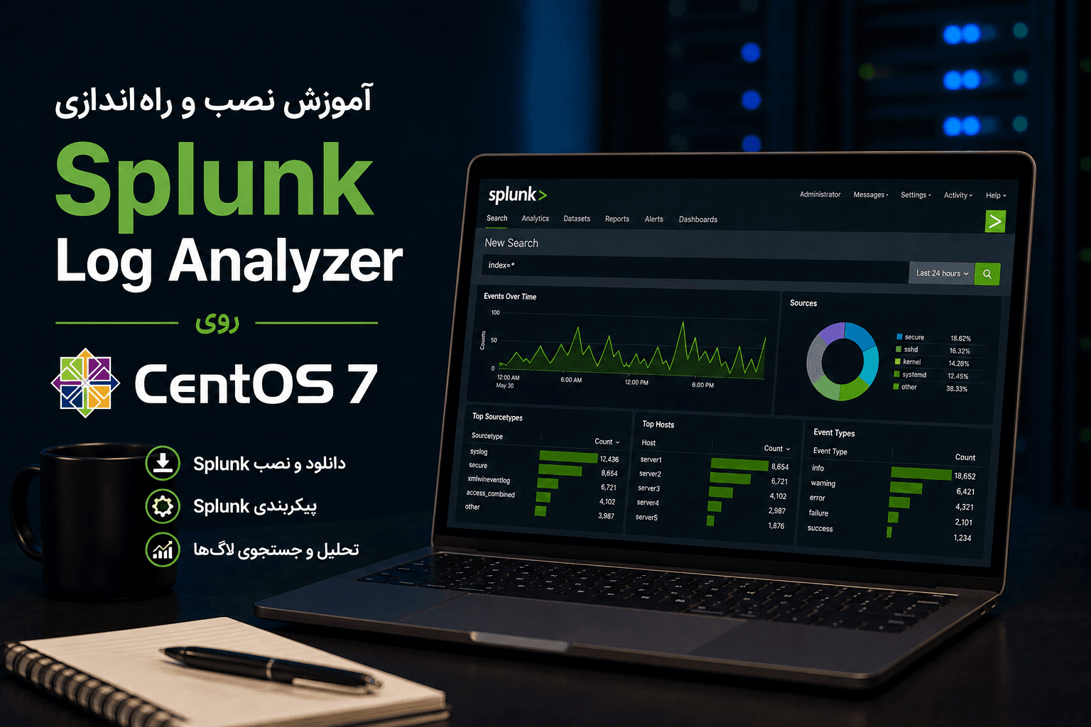 آموزش نصب و راه اندازی Splunk Log Analyzer روی CentOS 7